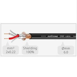 Cable Roxtone canon canon ROXTONE